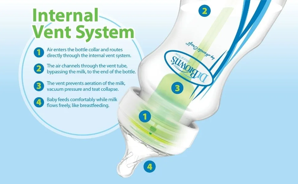 Dr. Brown's Natural Flow Options+ Anti-Colic Baby Bottle Gift Set Blue - Options+ working bottle