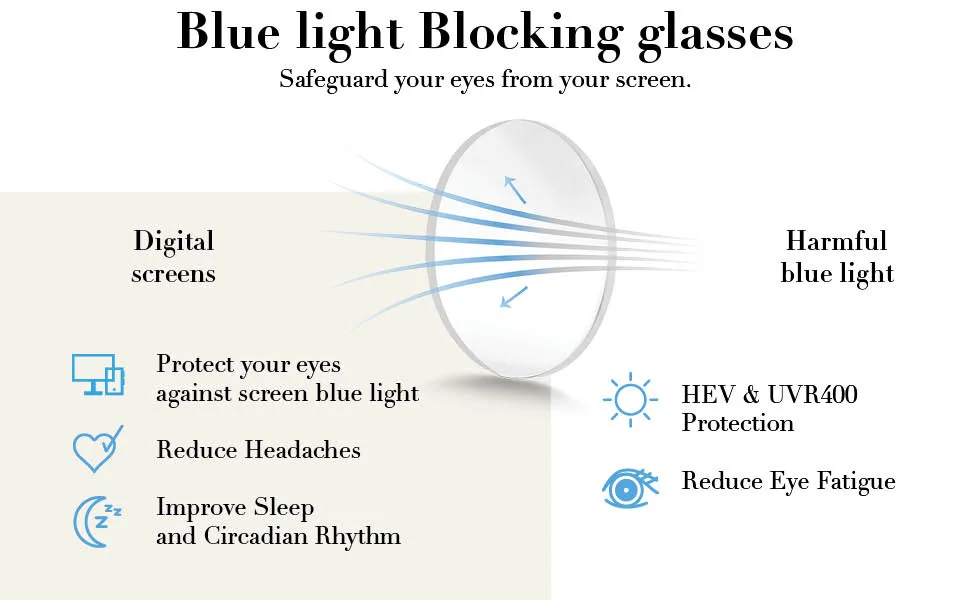 Opulize Met - Blue Light Blocking Glasses Slim Round Frame Scratch Resistant Spring Hinges Improve Sleep Computer Gaming Anti-Reflective Black Mens Womens B60-1 +0.00 0 Magnification (Pack of 1) Black - opulize blue block