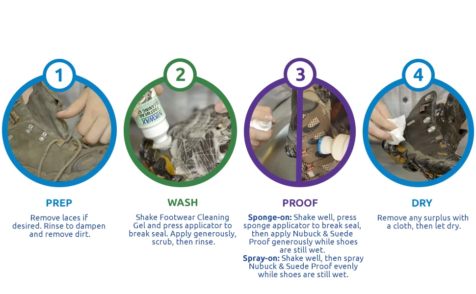 Nikwax Nubuck and Suede Proof Sponge-on Waterproofing. 125 ml - product information 4