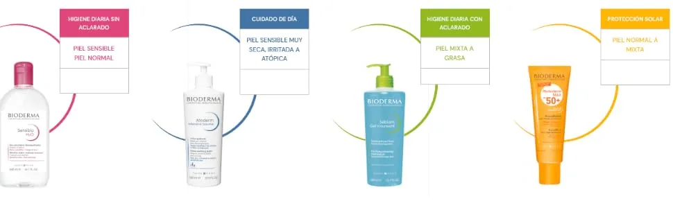 Bioderma Exfoliating & Cleansing Masks - product information 3