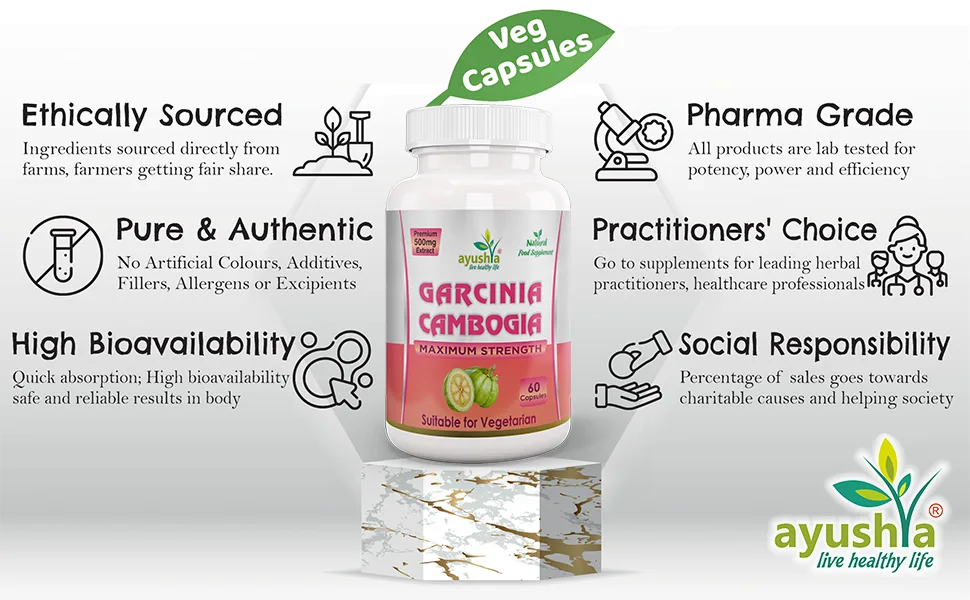 Garcinia Cambogia Capsule - Garcinia Cambogia Capsule