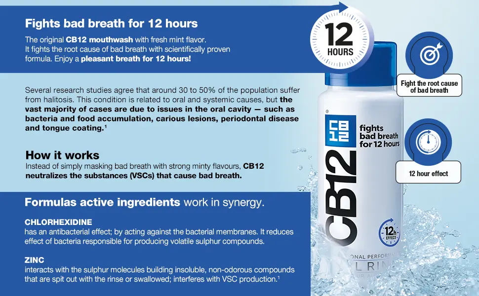 CB12 Mint Menthol Mouthwash Enamel Strengthening Pleasant Breath For 12 Hours 250 ml - cb12