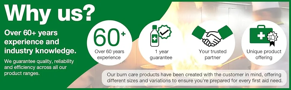 Safety First Aid Group Evolution HypaSoothe Burns First Aid Kit Medium - Fully Stocked - Safety First Aid Burn Care