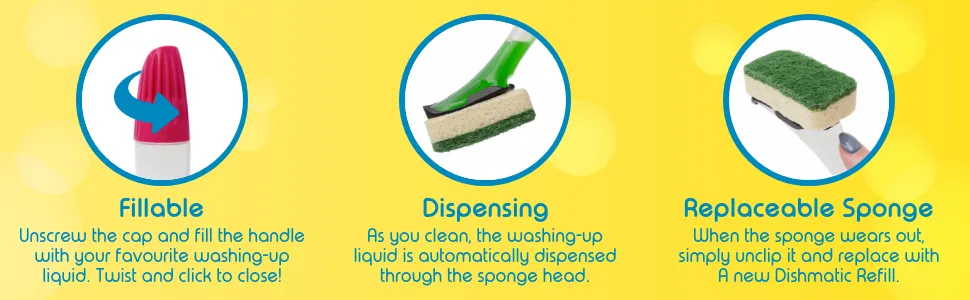 Dishmatic Spare Heads Green HD 3pk White One Size - Dispensing Fillabke Replaceable Sponge