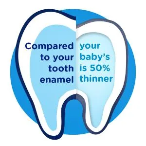 Aquafresh Big Teeth 6-8 Years Kids Toothpaste 50 ml - product information 2