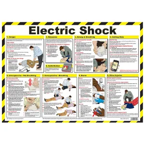 Warehouse & Storage Safety A2 Poster Laminated Warehouse & Storage Poster - safety first aid awareness poster