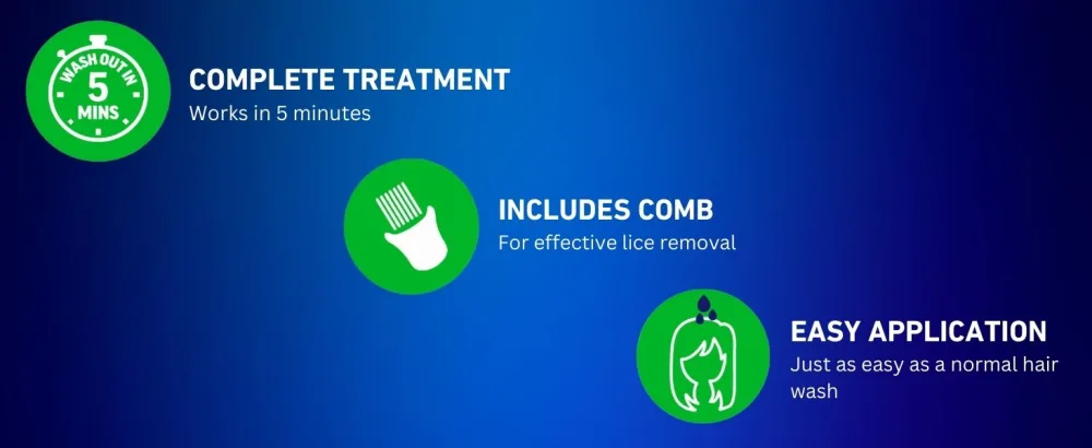 Hedrin Head Lice Shampoo and Comb Kit Kills Head Lice and Eggs in 5 Minutes - 4 Treatments uitable for Adults and Children - Formerly All-in-One - Packaging May Vary - 100ml - remove headlice kill headlice head lice removal nit not nit wits voisene hedrin shampoo comb kit