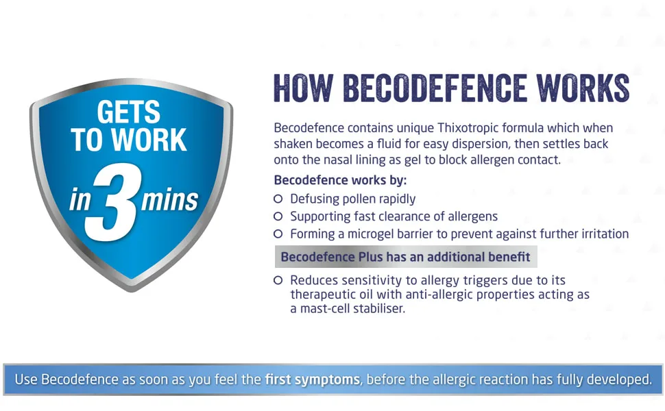 Becodefence Kids Nasal Spray-20 ml 1 Count (Pack of 1) Kids - How Becodefence works
