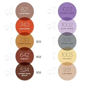 Revlon Nutri Color Shadow 100 ml - Hair TOner