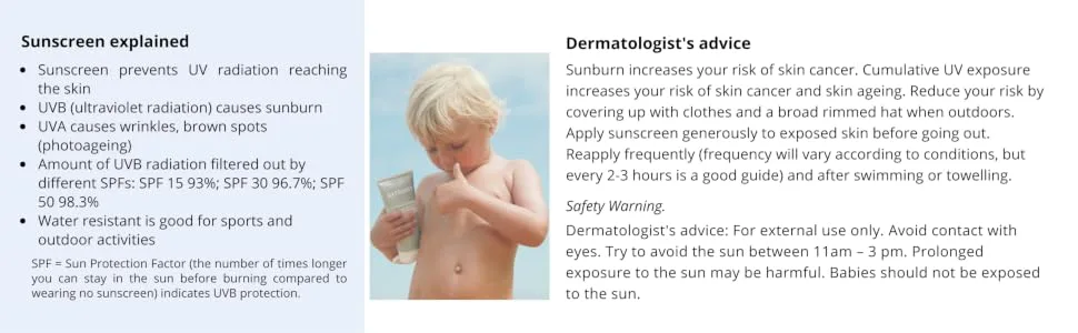 Altruist Family Sunspray SPF50 250ml White - sunscreen explained