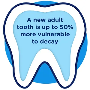 Aquafresh Toothpaste for Kids Big Teeth Toothpaste for Children 6-8 Years 50 ml Toothpaste 50 ml (Pack of 1) - product information 3