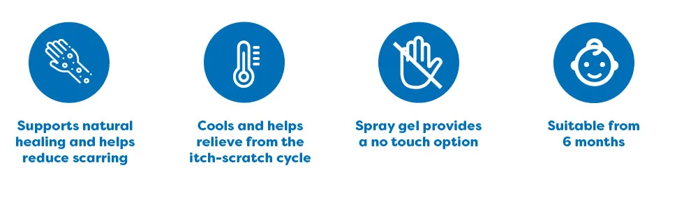 Care ViraSoothe Chickenpox Relief Cooling Spray Gel 60ml Cools and Soothes Skin 60 ml (Pack of 1) - key information