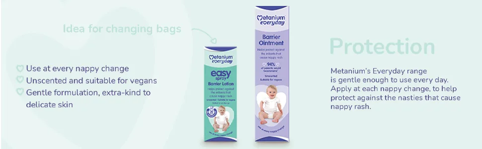 Metanium Everyday Easy Spray Barrier Lotion Protection from Nappy Rash For Every Nappy Change 60ml - protection