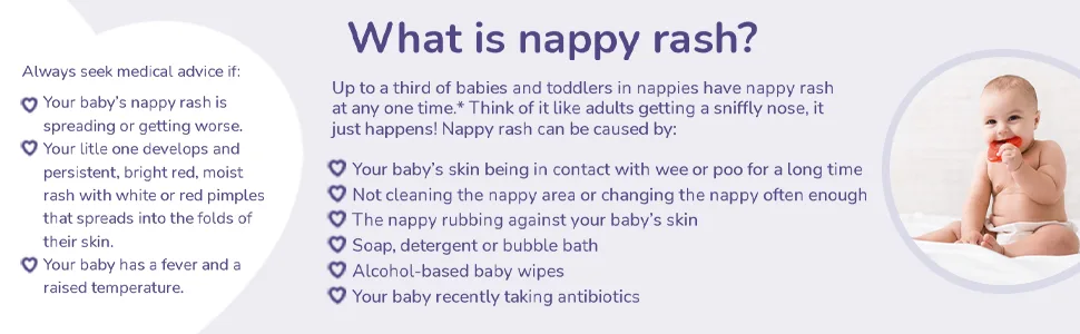 Metanium Everyday Easy Spray Barrier Lotion Protection from Nappy Rash For Every Nappy Change 60ml - what is nappy
