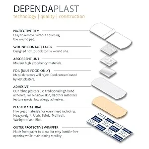 Reliance Medical Dependaplast Advanced Fabric Plasters 4cm x 2cm Box of 100 - Reliance Medical first aid supplies