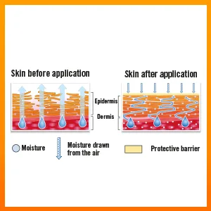 O'Keeffe's Lip Repair and Protect SPF15 4.2g 4.2 g (Pack of 1) SPF - Why It Works