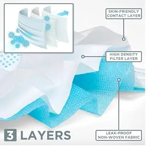 Shatchi disposable facial mask with ear loop 3 lint blue 100 pieces - SHATCHI