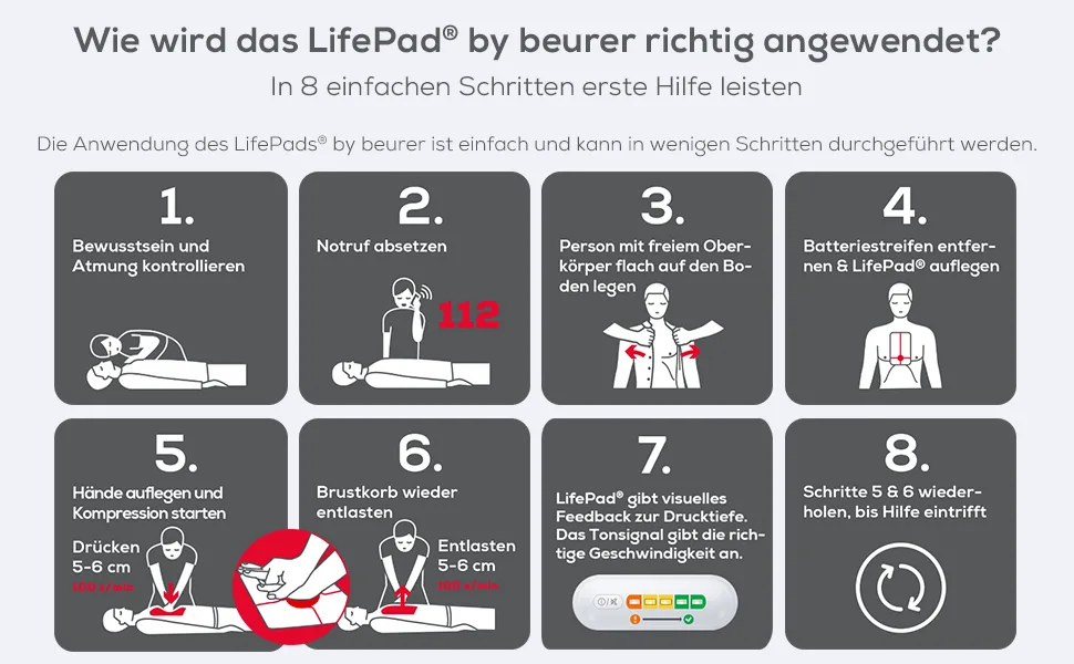 Beurer LifePad Resuscitation Aid Guides Through Resuscitation Measures Specifying Optimal Compression Frequency and Compression Pressure Aid for Correct Positioning - LifePad How to use