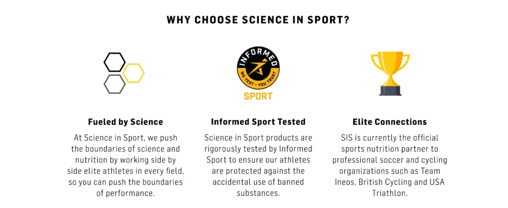 Science In Sport Beta Alanine Tablets Pre-workout Supplement with Naturally Occuring Amino Acid Supports Athletic Performance 90 Tablets (45 Day Supply) - Why Choose