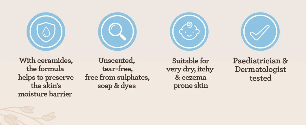 Aveeno Baby Dermexa Moisturising Wash 250 ml Unscented 250 ml (Pack of 1) - product information 3