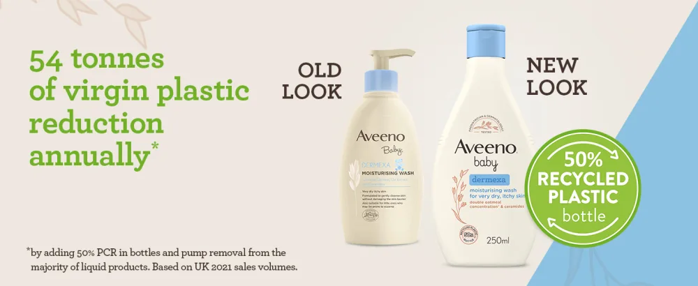 Aveeno Baby Dermexa Moisturising Wash 250 ml Unscented 250 ml (Pack of 1) - product information 4