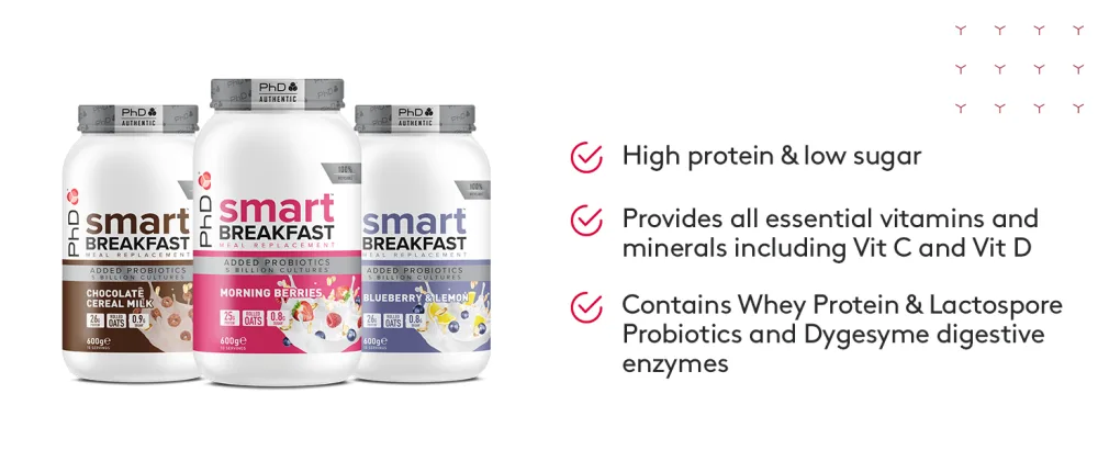 PhD Smart Breakfast Shake with High Protein Essential Vitamins & Minerals Probiotics & Digestive Enzymes Blueberry & Lemon Flavor 26 g Protein 10 Servings - product information 1