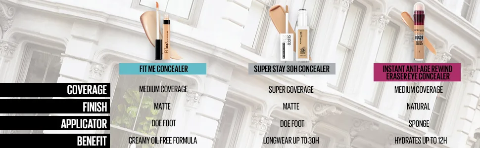 Maybelline Fit Me! Full Coverage Concealer Matte & Poreless Ultra Blendable Shade: Deep 35 6.8 ml Deep 35 6.80 ml (Pack of 1) - Concealer comparison