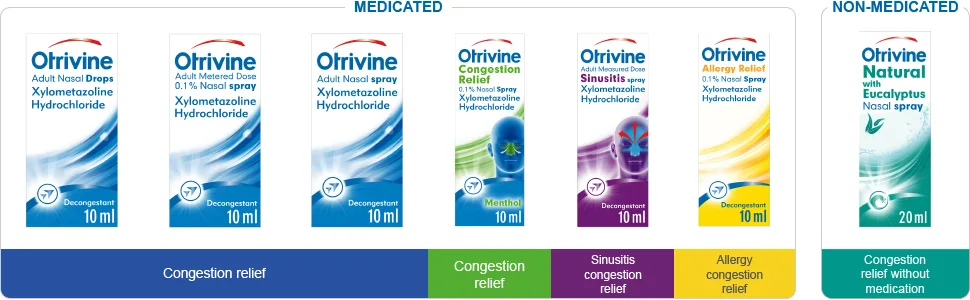 Otrivine Congestion Relief Nasal Spray Natural with Eucalyptus 20 ml NATURAL SPRAY - Range overview
