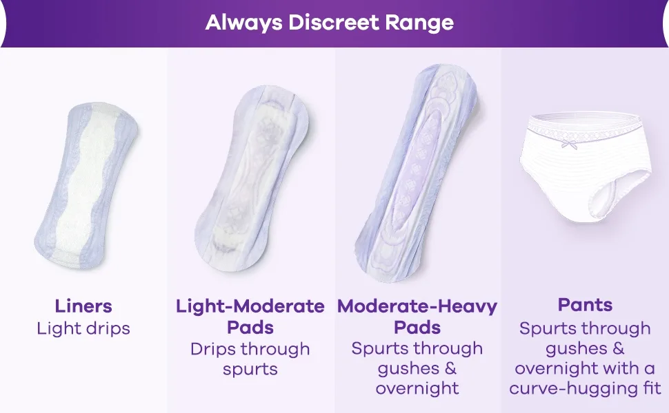 Always Discreet Incontinence Liners Women 20 Liners High Absorbency Thin and Flexible Liners for Sensitive Bladder 20 Count (Pack of 1) Liners Plus - always