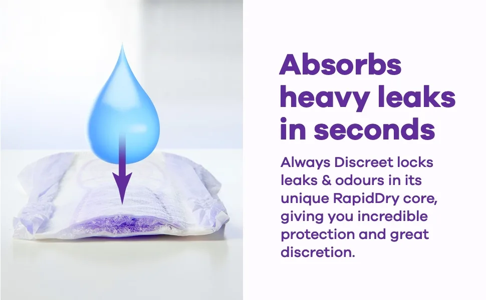 Always Discreet Incontinence Pants Women Normal 72 Moderate Absorbency Pads (6 x 12) Odour Lock SAVING PACK for Sensitive Bladder 72 Count (Pack of 1) - always