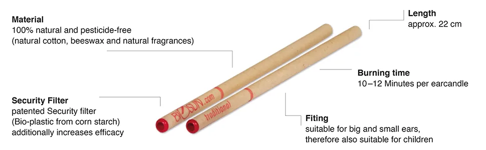 20 Pieces (10 Pairs) Original BIOSUN traditional Earcandles Honey/Sage/Camomile - Earcandle