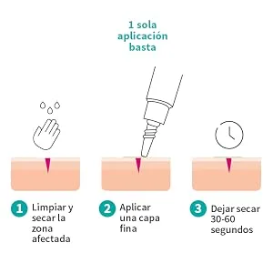 Beter - Mimetik Liquid Transparent Band-Aid - Forms a Flexible Breathable and 100% Waterproof Protective Layer That Seals The affected Area and Forms a "Second Skin". - mimetik; plaster; children