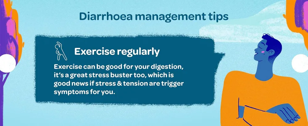 Imodium Original Capsules for Diarrhoea Relief 6 Capsules 6 Count (Pack of 1) Originals - Diarrhoea management tips. Exercise regularly