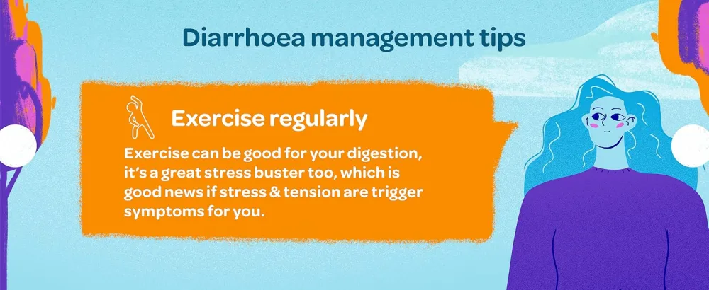 Imodium Instants - Fast Dissolving Tablets for On-The-Go Diarrhoea Relief in Under 1 Hour 6 Count (Pack of 1) 6 Count (Pack of 1) Instants - Diarrhoea management tips. Exercise regularly