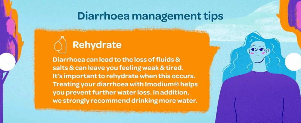 Imodium Instants - Fast Dissolving Tablets for On-The-Go Diarrhoea Relief in Under 1 Hour 6 Count (Pack of 1) 6 Count (Pack of 1) Instants - Diarrhoea management tips. Rehydrate