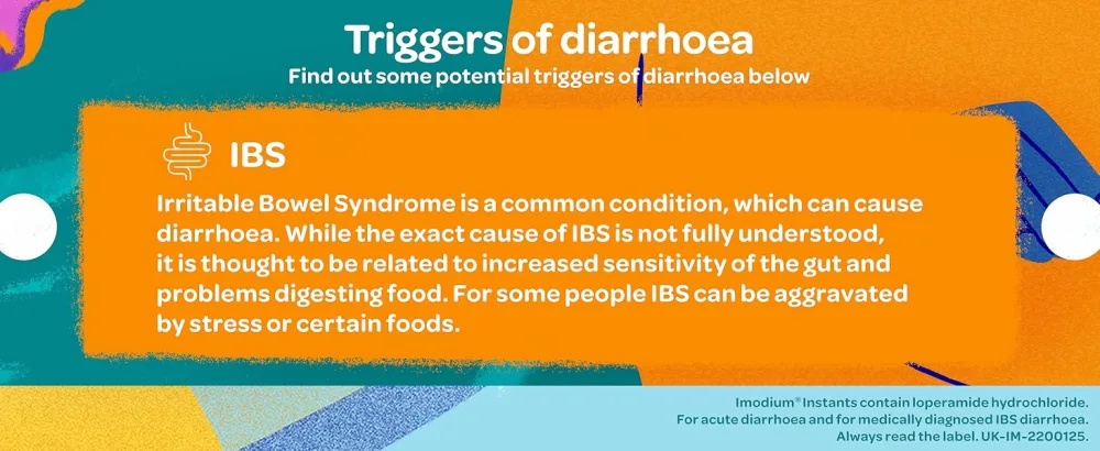 Imodium Instants - Fast Dissolving Tablets for On-The-Go Diarrhoea Relief in Under 1 Hour 6 Count (Pack of 1) 6 Count (Pack of 1) Instants - Triggers of diarrhoea. IBS
