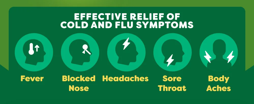 Lemsip Max Cold & Flu 16 Capsules Contains Paracetamol For Fever Headaches Body Aches Blocked Nose Sore Throat Relief - Lemsip