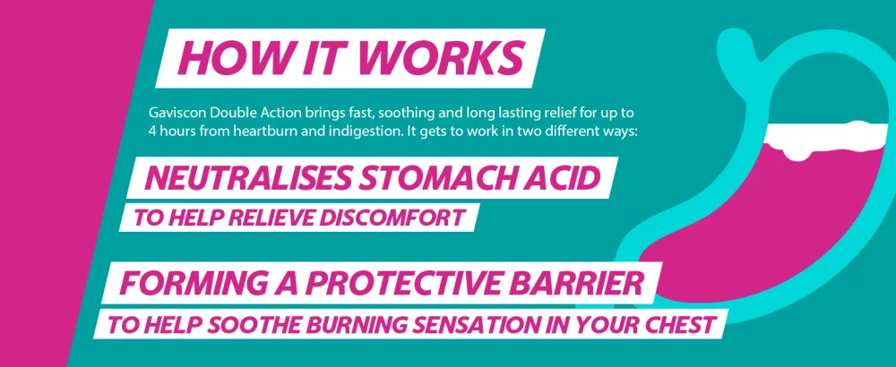 Gaviscon Double Action Mint Flavour 600ml Relief from Heartburn and Indigestion Works Instantly Suitable for Pregnancy - gaviscon