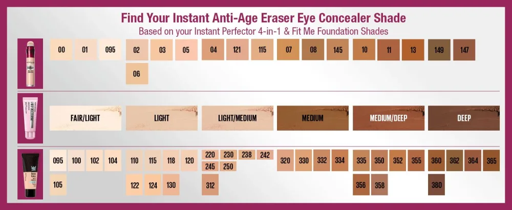 Maybelline Instant Anti Age Eraser Eye Concealer Dark Circles And Blemish Concealer Ultra Blendable Formula 08 Buff 08 Buff 6.8 ml (Pack of 1) - Find the right shade
