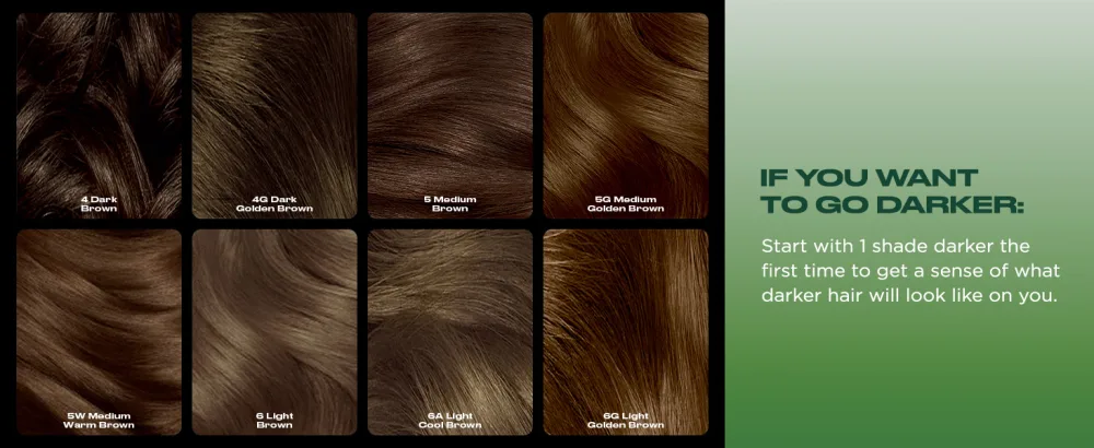 Clairol Natural Instincts Semi-Permanent No Ammonia Hair Dye 5 Medium Brown 5 Medium Brown 1 Count (Pack of 1) - product information 9