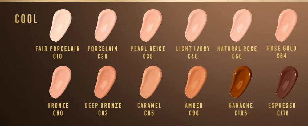 Max Factor Facefinity 3-in-1 All Day Flawless Liquid Foundation SPF 20 - 32 Light Beige 30 ml Light Beige 30.00 ml (Pack of 1) - COOL FOUNDATION TONES ALL DAY FLAWLESS