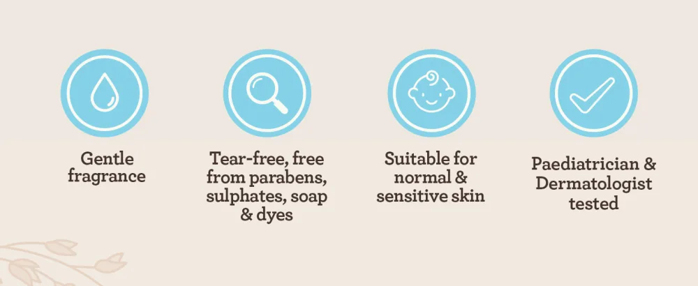 Aveeno Baby Baby Gentle Bath and Wash White 400 ml (Pack of 1) Chamomile 400 ml (Pack of 1) - baby