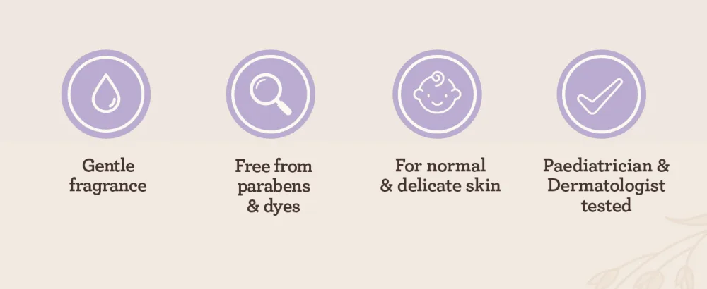 Aveeno Baby Calming Comfort Bedtime Lotion 150 ml (Pack of 1) 150 ml (Pack of 1) Lotion - product information 3