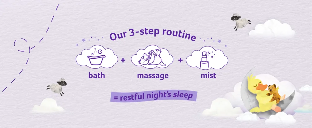 Childs Farm SlumberTime Sleep Mist Lavender and Moon Milk Suitable for Babies with Dry Sensitive and Eczema-prone Skin 100ml - Our 3-step routine