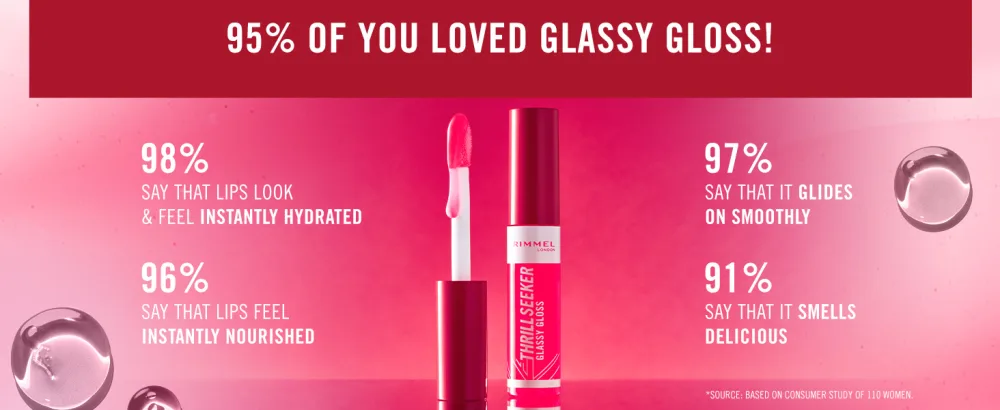 Rimmel London Thrill Seeker Glassy Gloss Lip Gloss 250 Peachy Vibes - Rimmel Thrill Seeker Glassy Gloss