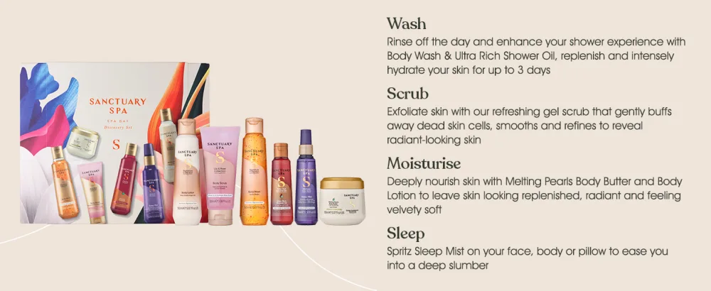 Sanctuary Spa Spa Day Discovery Gift Set Vegan Gift For Women Birthday Gift Womens Gift Sets Self Care Gift (Amazon Exclusive) Spa Day Discovery Set - SDDS Description