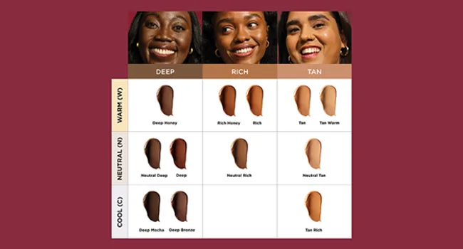 IT Cosmetics Your Skin But Better CC+ and Nude Glow Lightweight Medium Coverage Foundation and Glow Serum Deep Bronze 1 g (Pack of 1) - product information 10