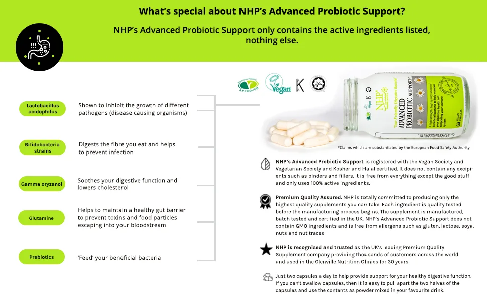 Natural Health Practice Advanced Probiotic (60 Capsules) Maintain Digestive Health & Support Immune System - ?Advanced Probiotic Support 60 Capsules