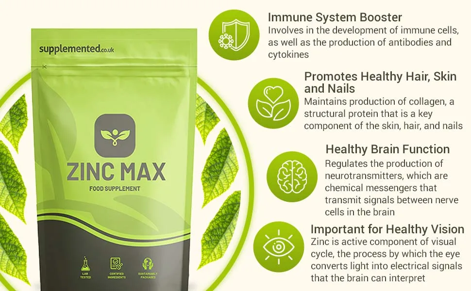 Zinc Max 100mg 180 Tablets Mineral Supplement. Pharmaceutical Grade - Zinc