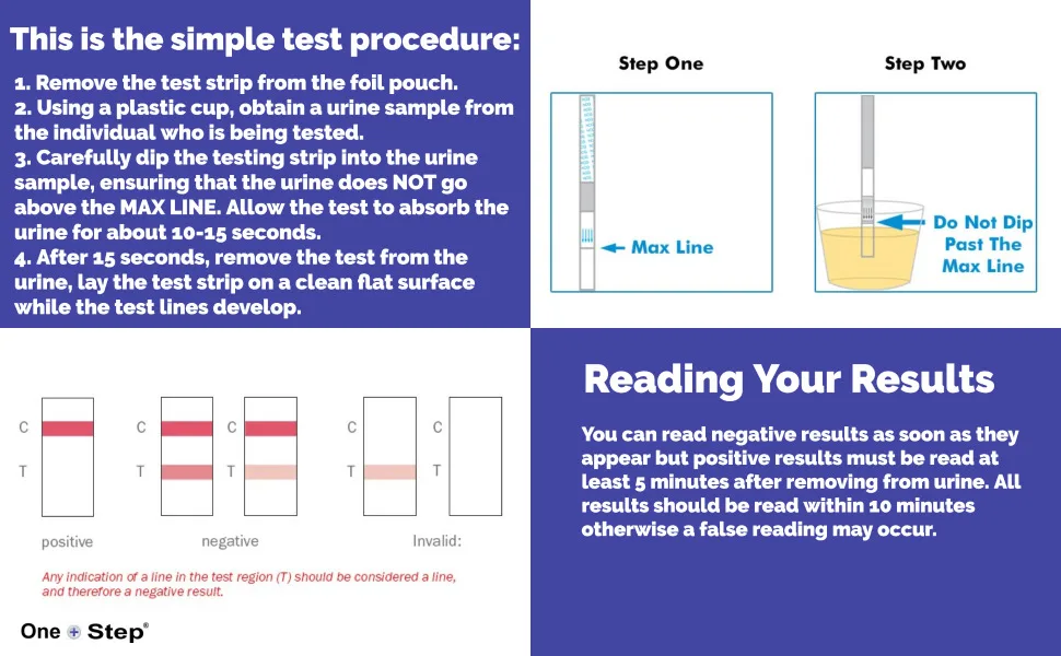 One Step: 5 x ETG Testing Kits (Ethanol Ethyl Glucuronide) Urine Alcohol Test Strips 5 Count (Pack of 1) - Urine Strip read results